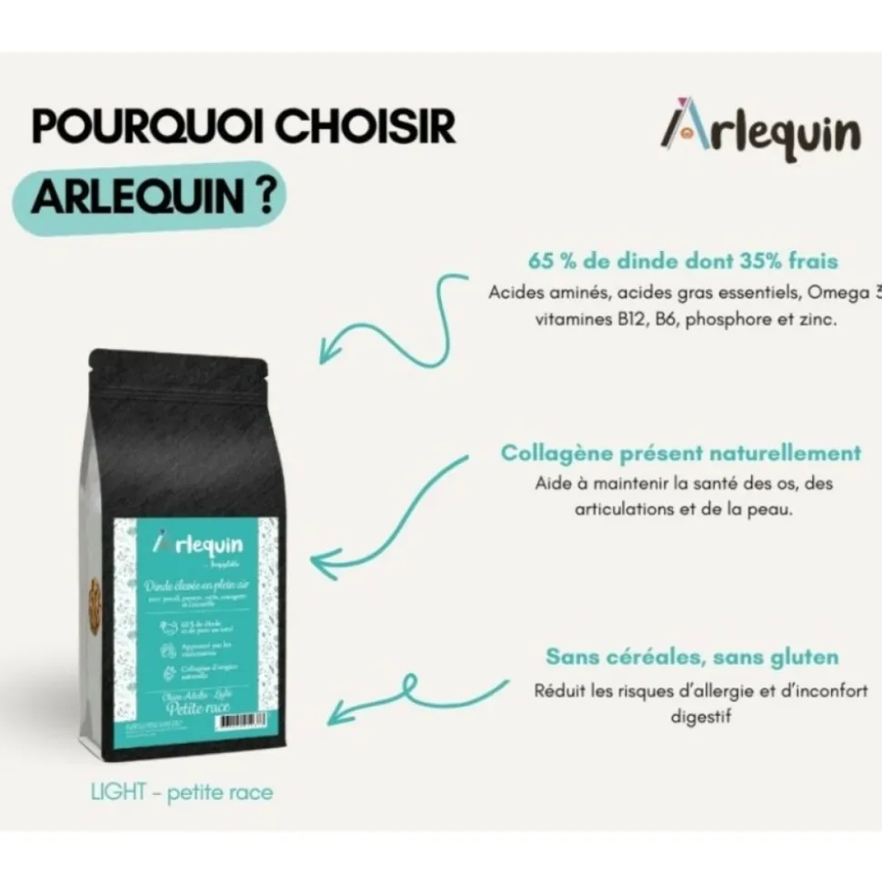 ARLEQUIN IRRESISTIBLE - Croquette chien petite race superfood sans céréales arlequin irrésistible dinde élevée en plein air 2 kg