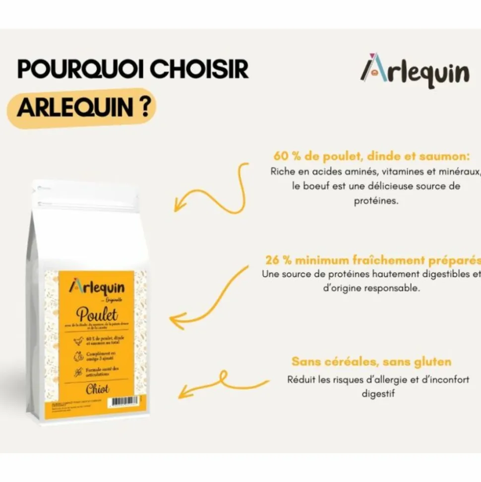 ARLEQUIN ORIGINELLE - Croquette chien sans céréales arlequin originelle poulet 2 kg