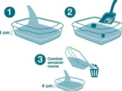 BACK 2 NATURE - Litire papier rongeur 10l