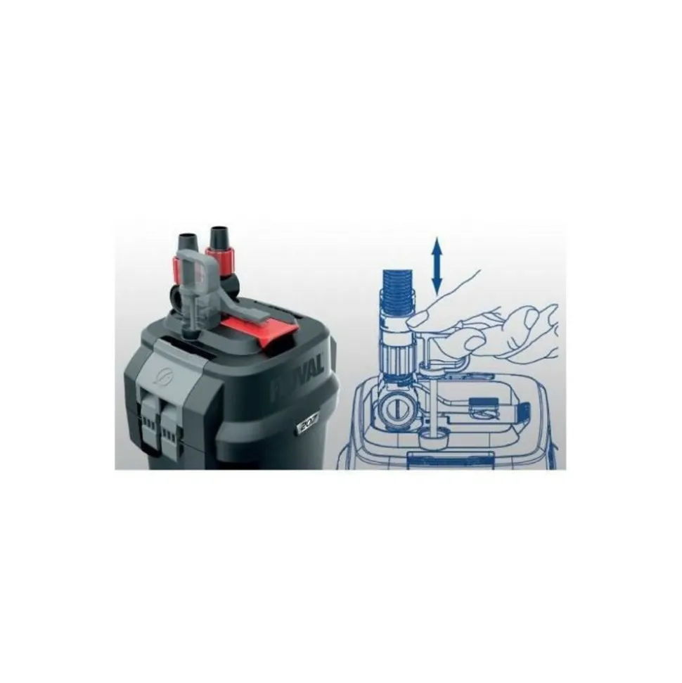 FLUVAL - Fluval serie 7 107 filtre dexterieur pour aquarium