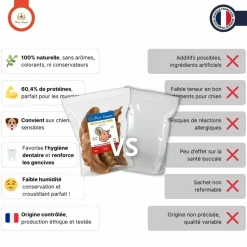 FRANCE CROQUETTES - Oreille de porc 3x500g - france croquettes