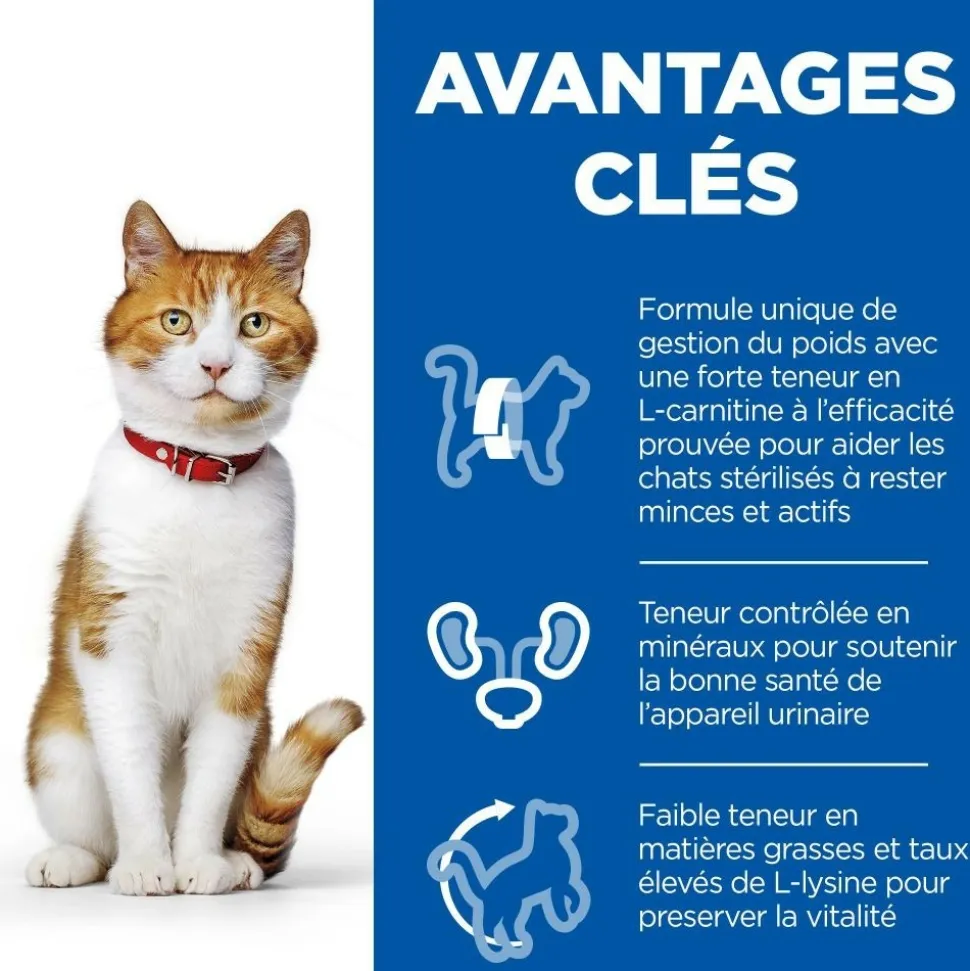 HILL'S - Croquettes chat science plan sterilised young adult poulet - hill's 10 kg