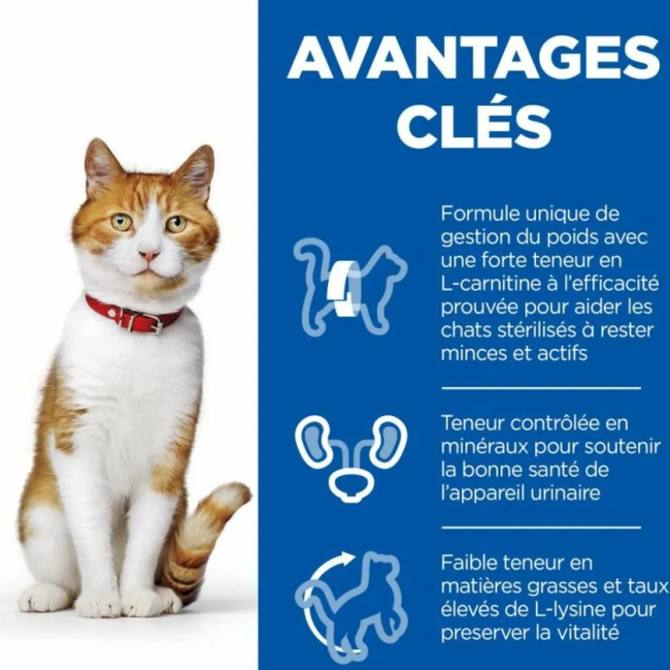 HILL'S - Croquettes chat science plan sterilised young adult poulet - hill's 15 kg