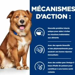 HILL'S - Croquettes chien adult prescription diets derm complete - hill's 4 kg