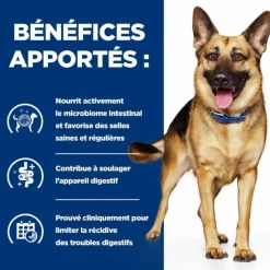 HILL'S - Croquettes chien adult prescription diets gastrointestinal biome - hill's 4 kg