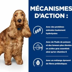 HILL'S - Croquettes chien adult prescription diets z/d food sensitivities - hill's 8 kg