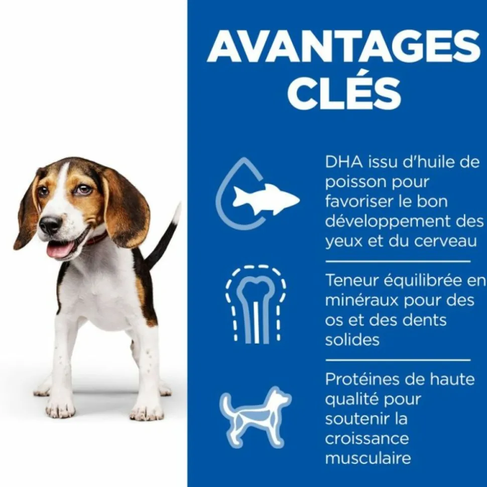 HILL'S - Croquettes chien science plan puppy medium poulet - hill's 14 kg