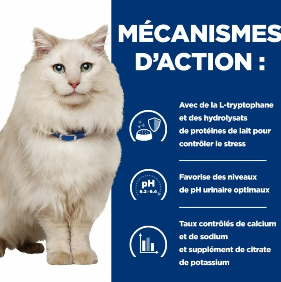 HILL'S - Patee chat adult prescription diets c/d urinary stress poulet (sachet) - hill's 12*85 g