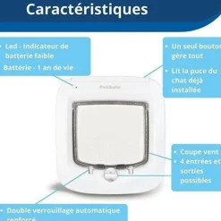 PETSAFE - - chatiere a puce électronique ppa19-16145, chatiere a piles, verrouillage a 4 positions - 22 x 23.9 cm installation fac