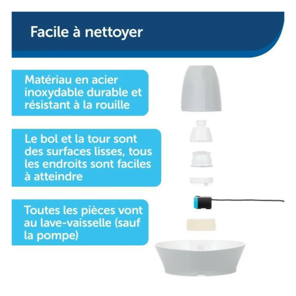 PETSAFE - Streamside fontaine ceramique 1.8l