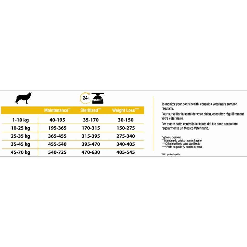 PROPLAN - Croquettes chien adulte stérilisé Super Premium - 14 kg