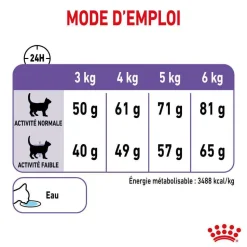 ROYAL CANIN - Croquettes chat quemandeur Appetite Control Sterilised 3.5kg