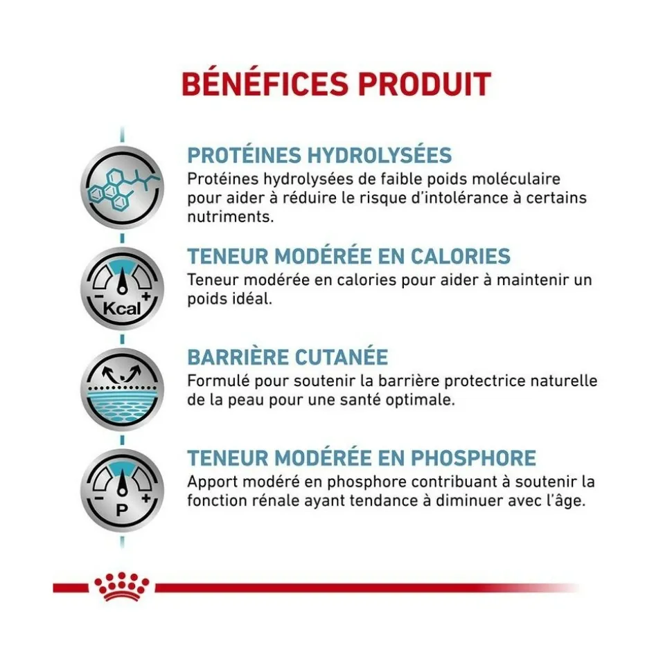 ROYAL CANIN - Croquettes chien veterinary dog hypoallergenic moderate calorie - royal canin 1,5 kg