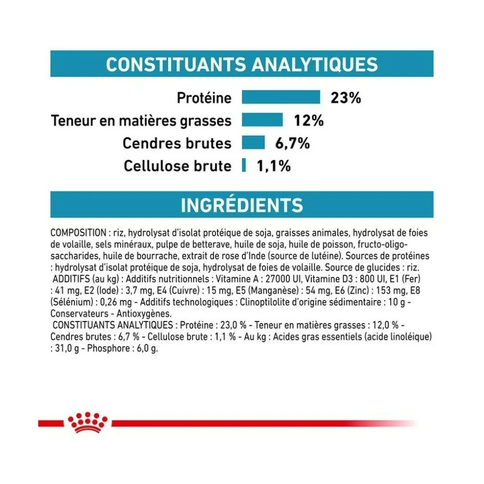 ROYAL CANIN - Croquettes chien veterinary dog hypoallergenic moderate calorie - royal canin 1,5 kg