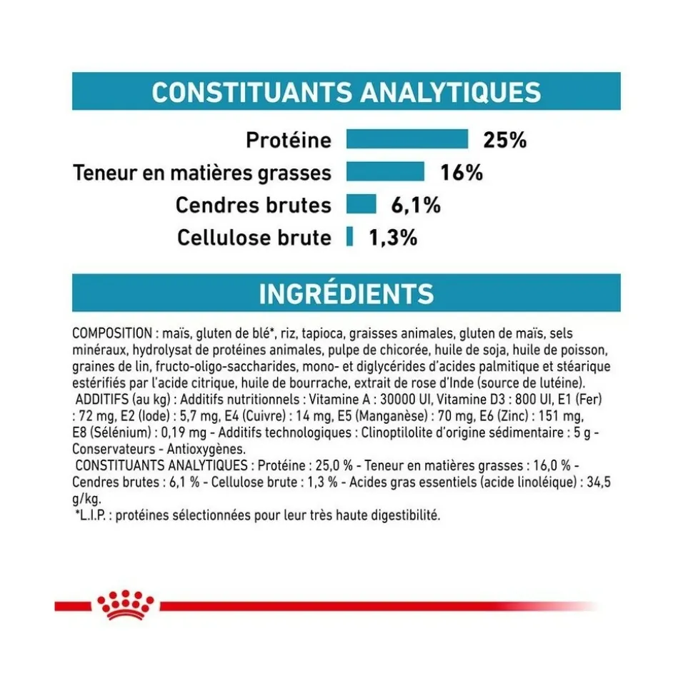 ROYAL CANIN - Croquettes chien veterinary dog skin care small - royal canin 4 kg